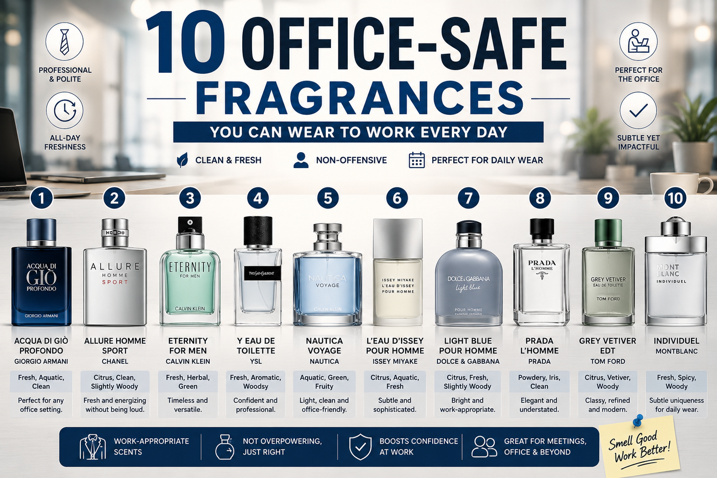 10 Office-Safe Fragrances You Can Wear to Work Every Day