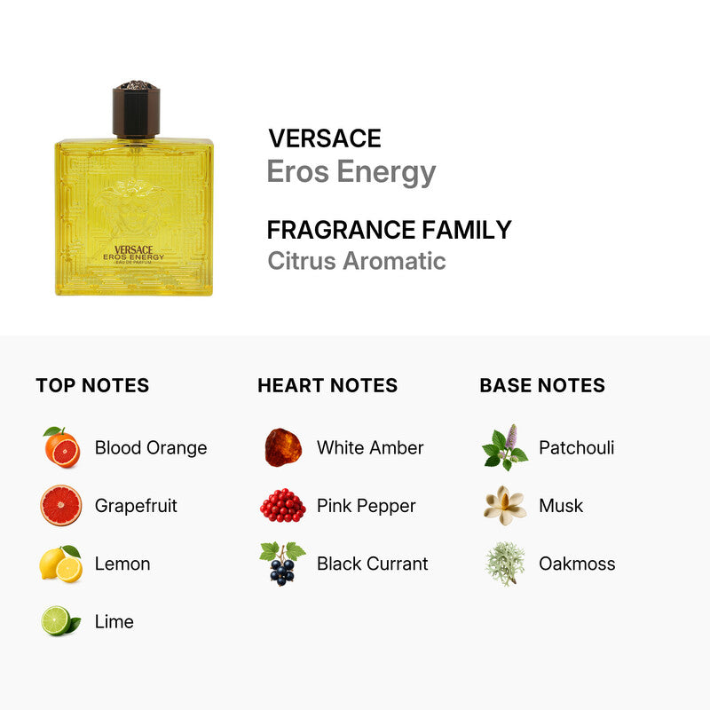 Versace Eros Energy EDP Spray 3.38 oz (Tester)