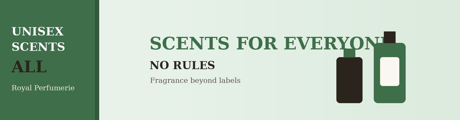 Unisex Fragrances